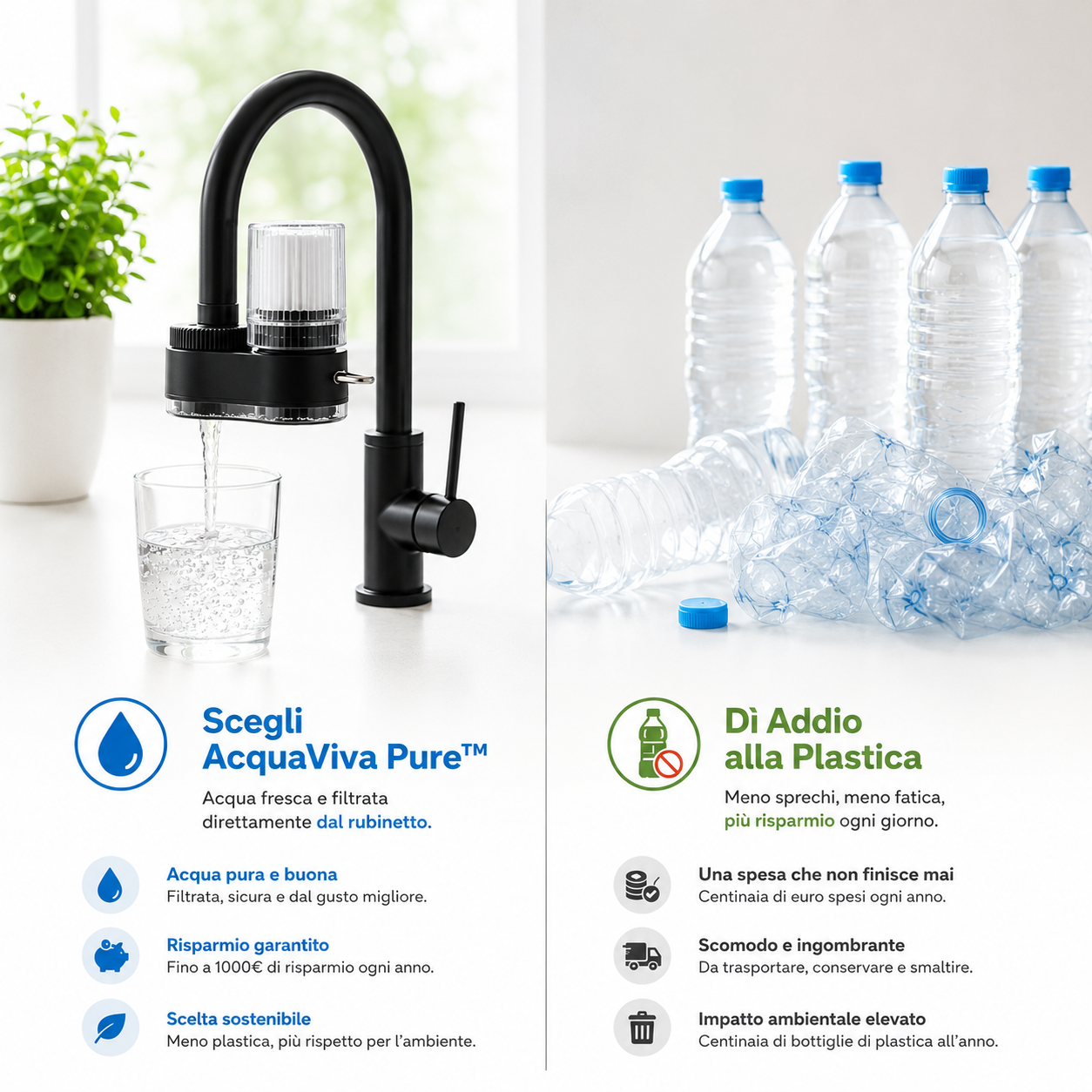 AcquaViva Pure™- Acqua più pulita ogni giorno