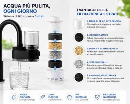 AcquaViva Pure™- Acqua più pulita ogni giorno